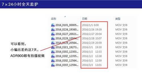 实测飞利浦专业级行车记录仪ADR900