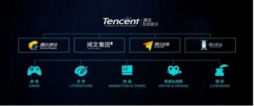 可以说,《绿茵继承者》的诞生、热播都凝聚了FIFA Online 3的心血,也包涵了他们对于中国足球的热爱,足球是一种快乐且让人快速成长的运动,让青少年投入到足球这项运动中来。对足球“热爱永不熄灭”,这是FIFA Onine 3的执念,也是中国足球发展必须要拥有的态度,真正发自内心的热爱才会产出最快乐的足球!