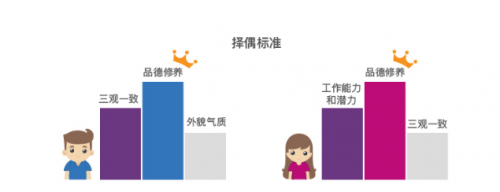QQ截图20160323162603