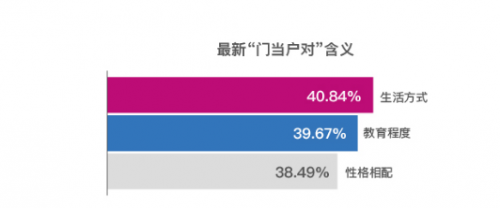 QQ截图20160323162633