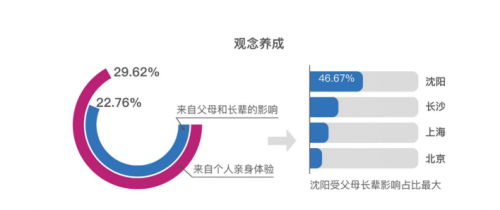QQ截图20160323162656