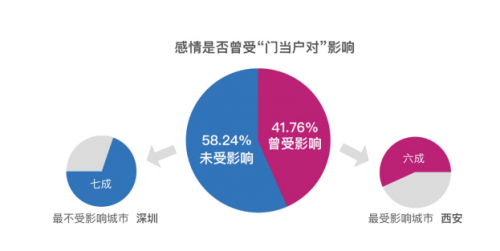 QQ截图20160323162741