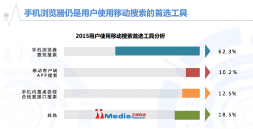 QQ截图20160328132259