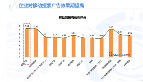 QQ截图20160328132319