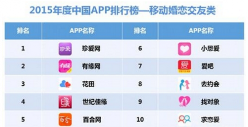 QQ截图20160328154323