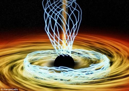 天文学家首次在银河系中心黑洞的事件视界之外