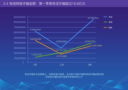 QQ截图20160401143338
