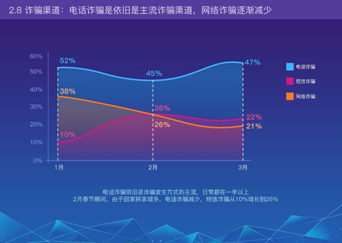QQ截图20160401143402
