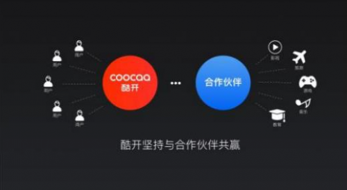 QQ截图20160401144104