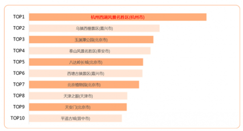 QQ截图20160401161540