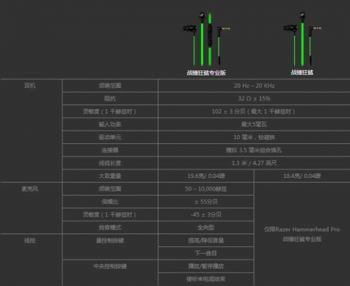 QQ截图20160406094510