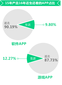 QQ截图20160406103153