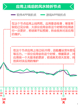 QQ截图20160406103241