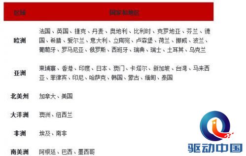 360截图20160406114736559