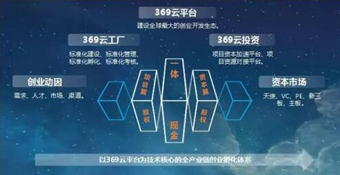 QQ截图20160407143529