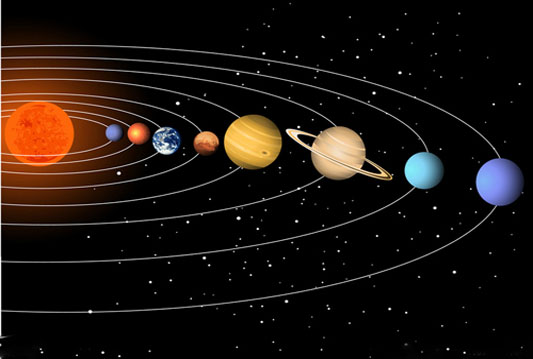 人类对太阳系八大行星的认知表现