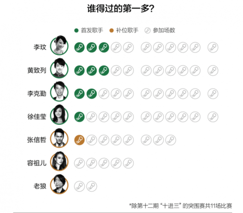 QQ截图20160408145033