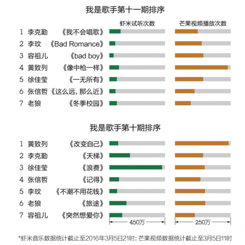 QQ截图20160408145212