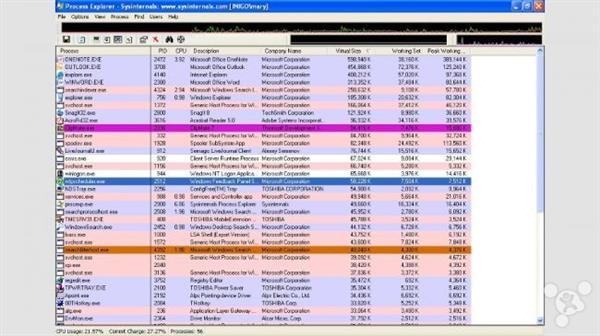 Windows XP为啥那么火？