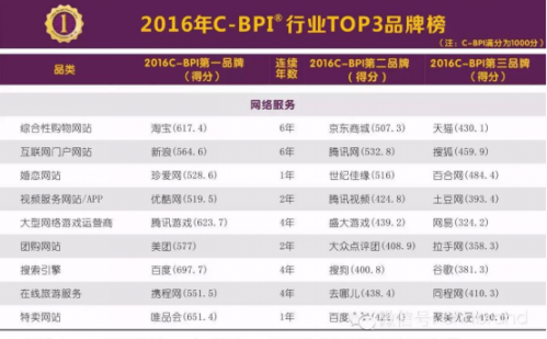 QQ截图20160412111841