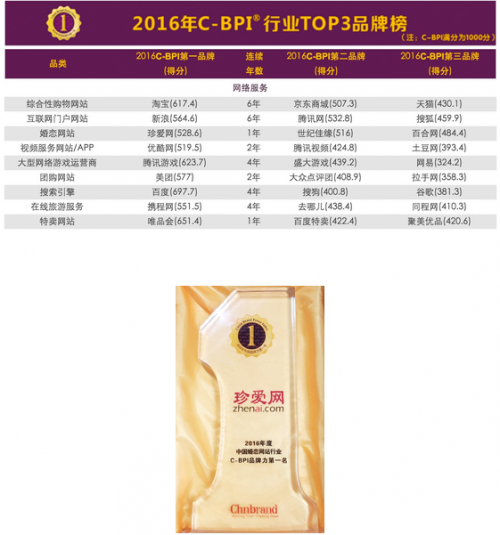 QQ截图20160412144901