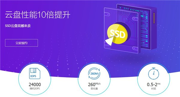 24000随机IOPS!腾讯云SSD云盘强势刷新存储标准