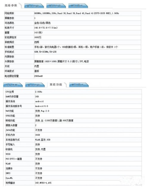 3_副本