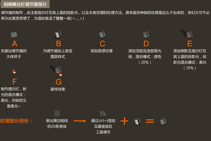 用PS制作舞台上的逼真金属射灯图片
