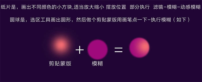 制作节日年货促销海报图片的PS教程