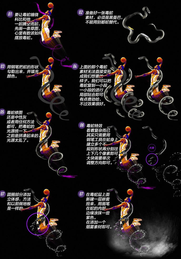 合成篮球明星科比海报图片的PS教程