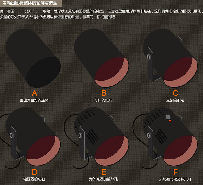 用PS制作舞台上的逼真金属射灯图片