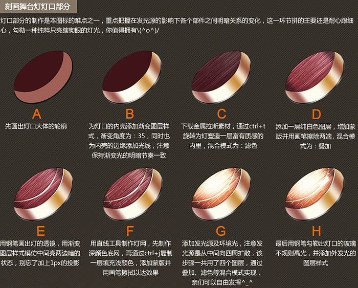 用PS制作舞台上的逼真金属射灯图片