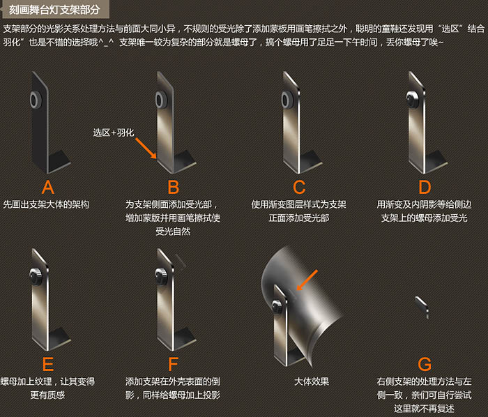 用PS制作舞台上的逼真金属射灯图片