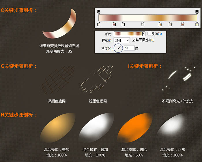 用PS制作舞台上的逼真金属射灯图片