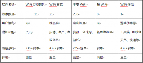 QQ截图20160419151918