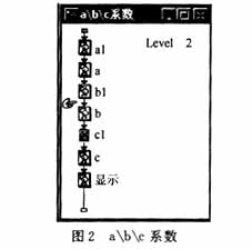 Authorware高级教程动态函数图像绘制