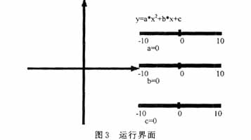 Authorware高级教程动态函数图像绘制