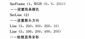 Authorware高级教程动态函数图像绘制