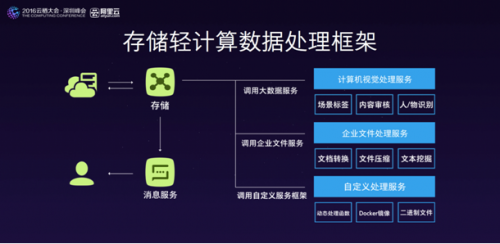 QQ截图20160421151041