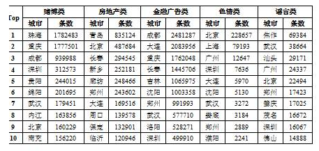 QQ截图20160425092506