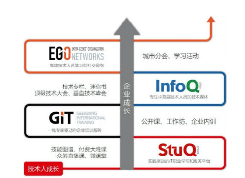 QQ截图20160425154544