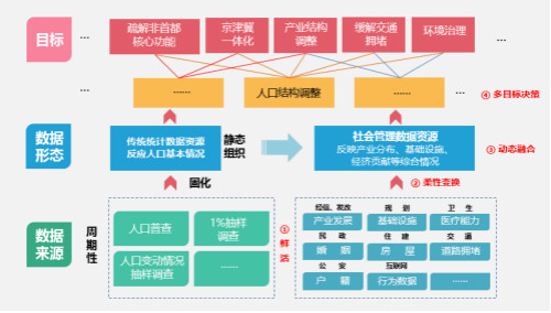 QQ截图20160426115851