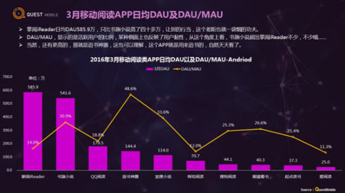 QQ截图20160503104308