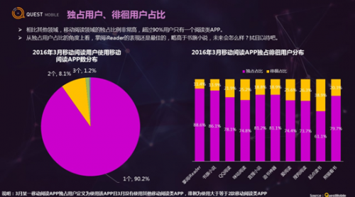 QQ截图20160503104358