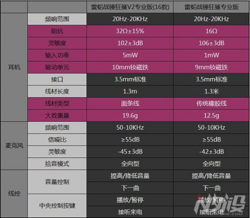 QQ截图20160503142610