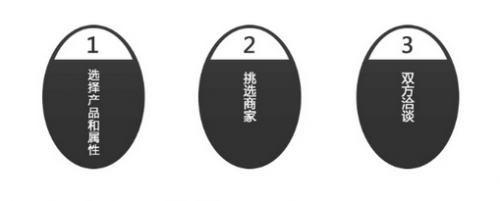 QQ截图20160504092821