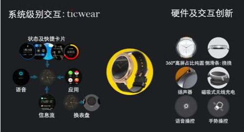 QQ截图20160504112941