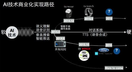 QQ截图20160504113028