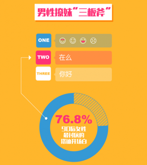 QQ截图20160505143451
