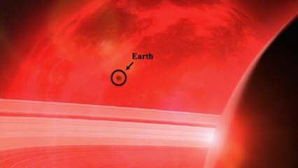 太阳在变成红巨星之前,人类有什么办法回避,并